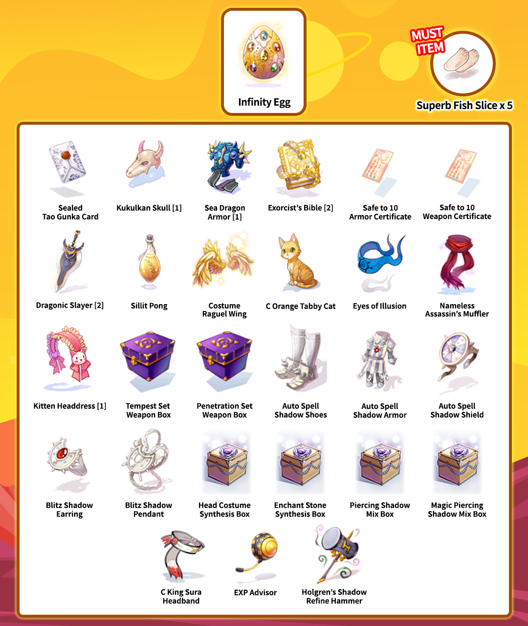 Official Ragnarok Online by Gravity Game Hub